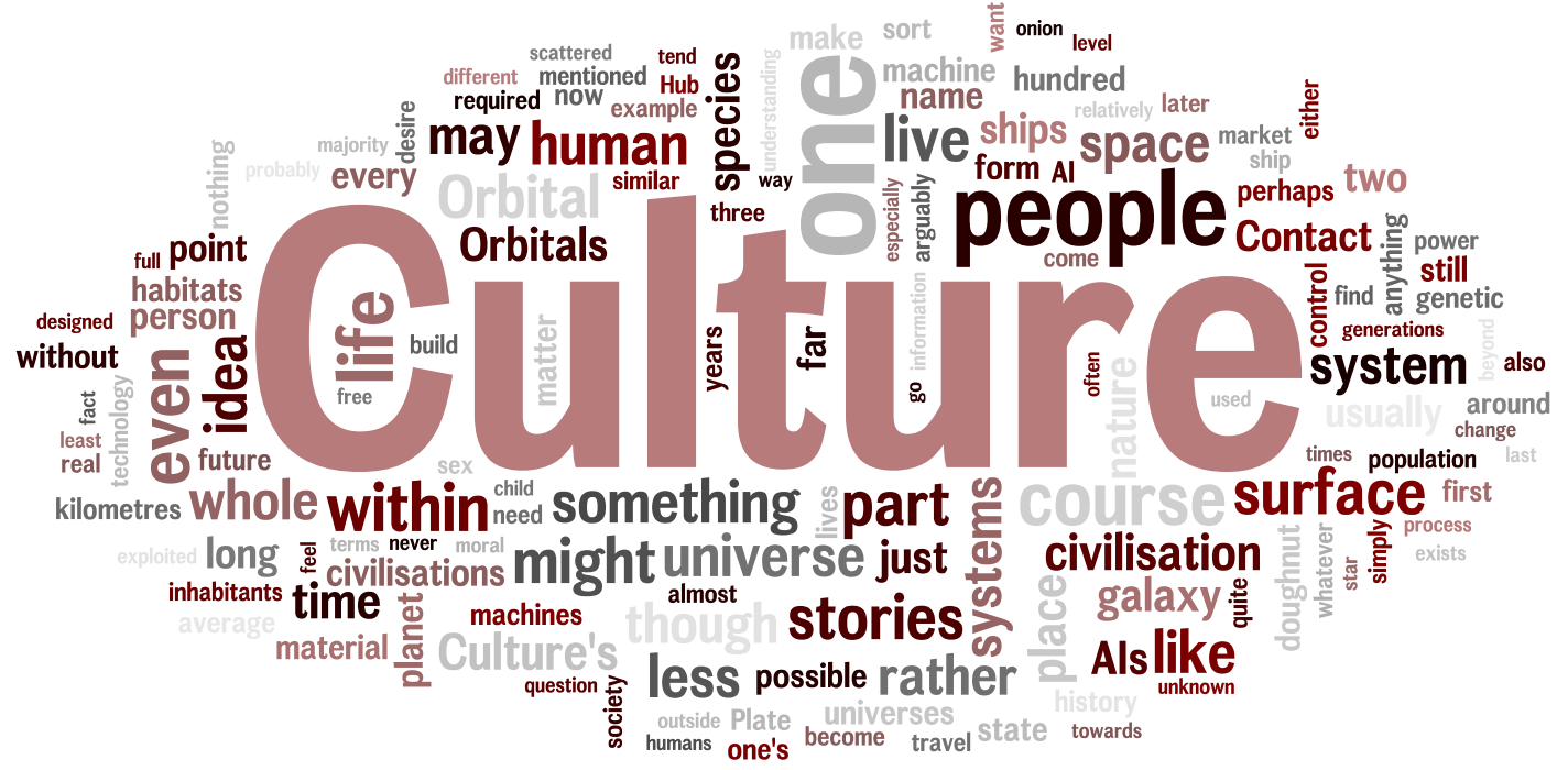 Quotes About Culture